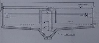 Bestand und Stand der Technik